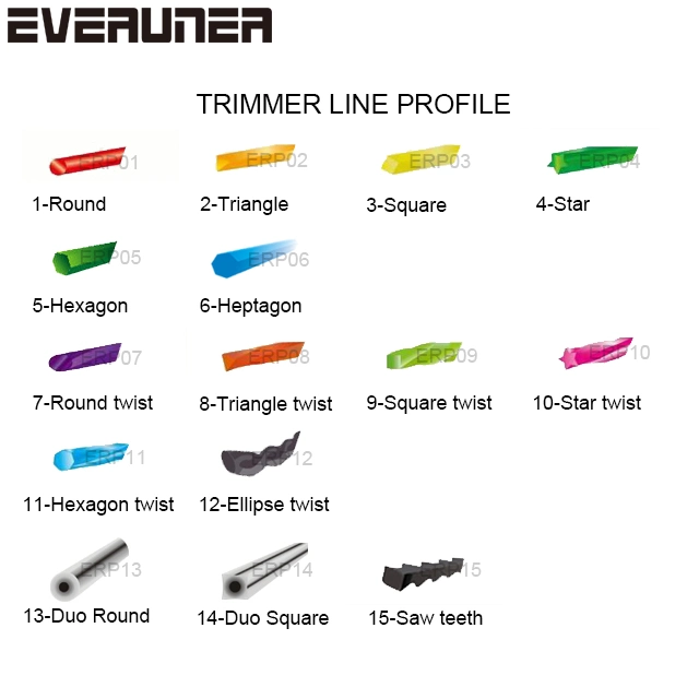 EVERUNER Brush cutter Monofilament Nylon Grass Trimmer Line